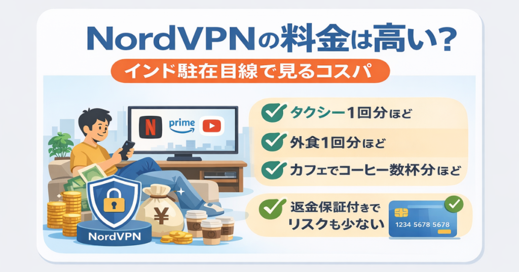 Nord VPN料金高い