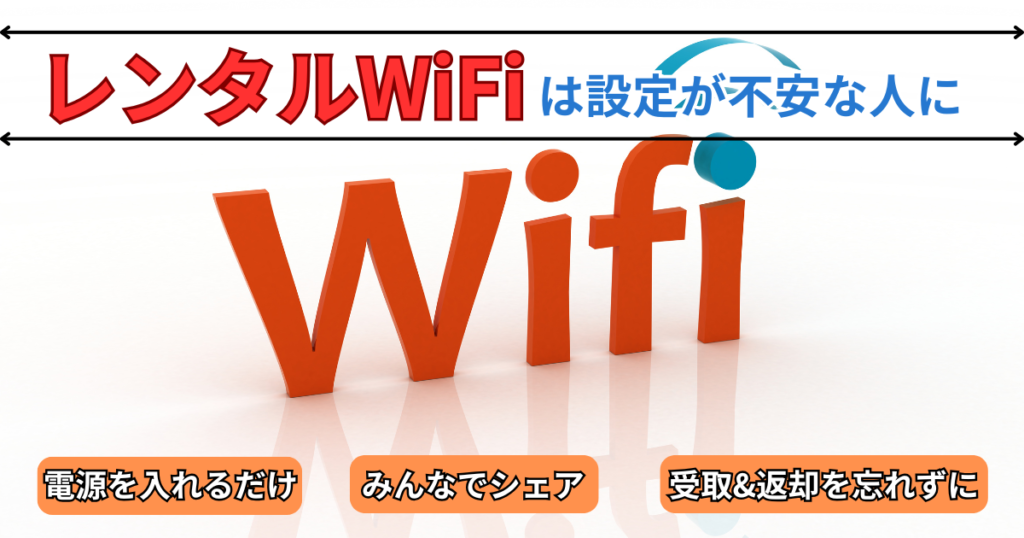 レンタルWiFi