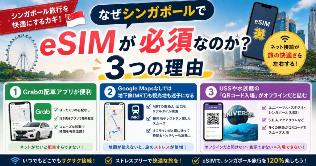 なぜESIMが必要なのか