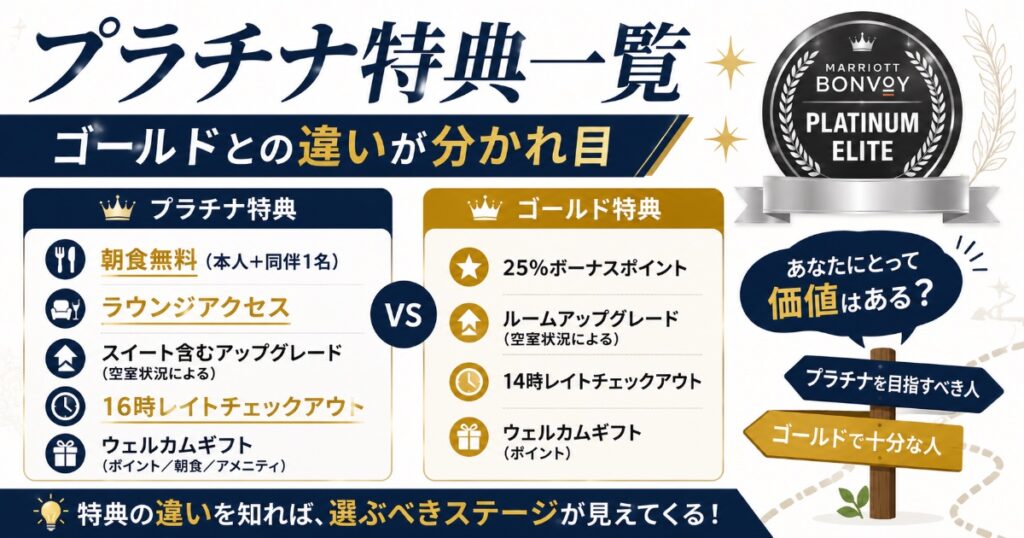 プラチナ&ゴールド特典一覧