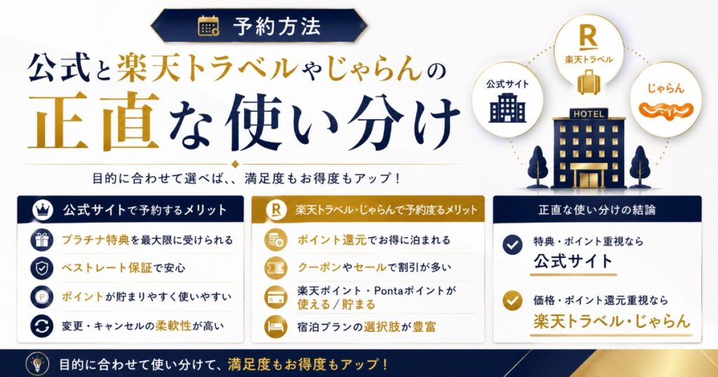 使い分け