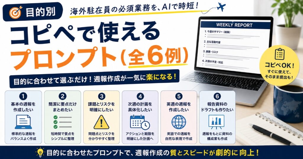 6つのプロンプト