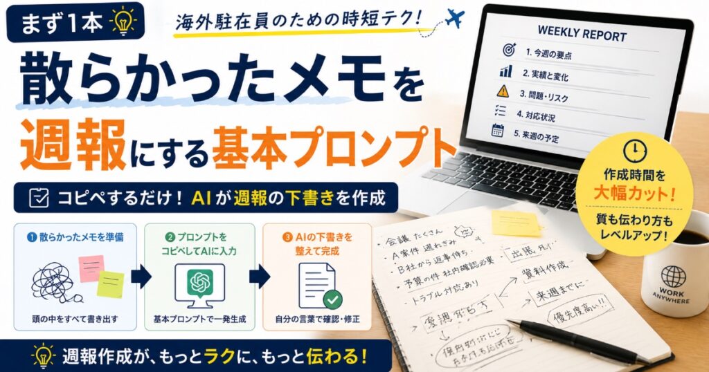 散らかったメモを整理